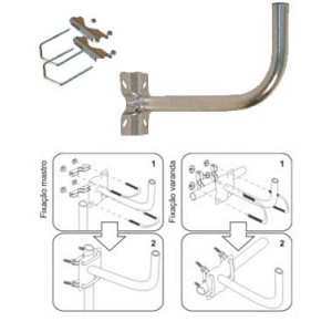 KIT Multifix em L 0,32 Flex c/abrac.+ buchas